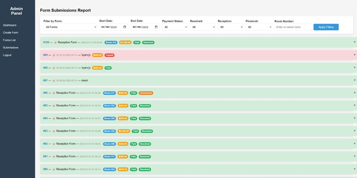 Task System Project Image